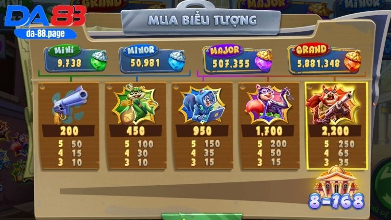 Các bước tham gia trò chơi Nổ hũ Phi Vụ Hạt Dẻ