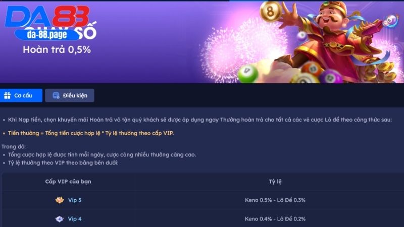 Những lưu ý khi tham gia ưu đãi hoàn trả 0.5 % tại DA88